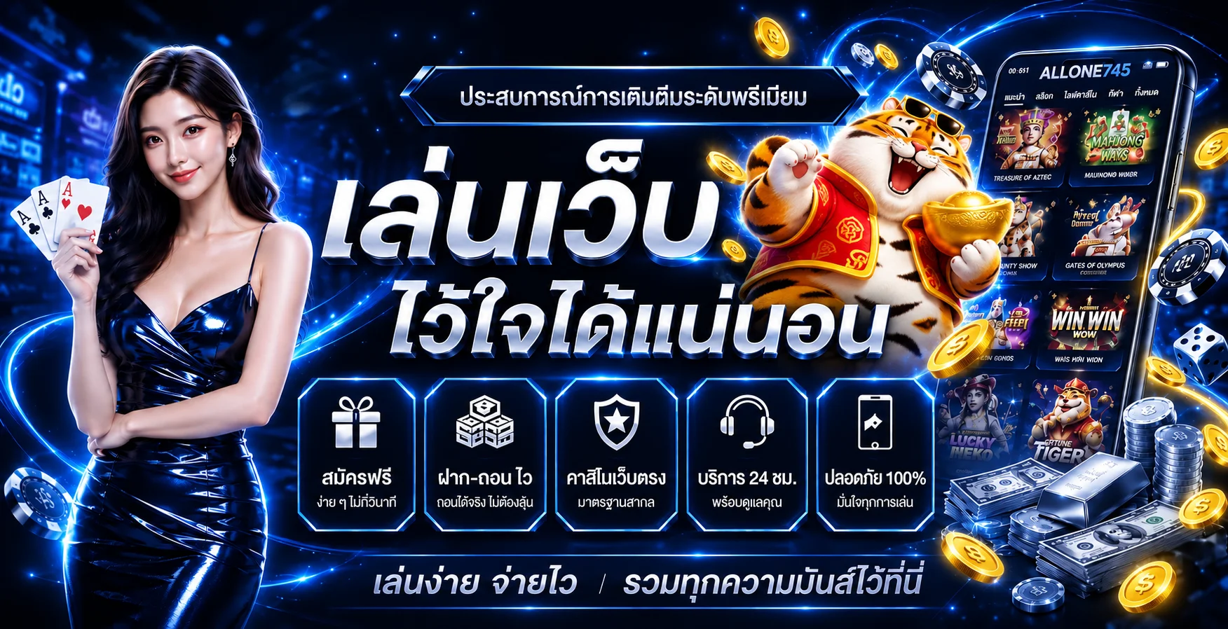 ภาพรวมบริการ ALLONE745 บนมือถือพร้อมคาแรกเตอร์ Fortune Tiger