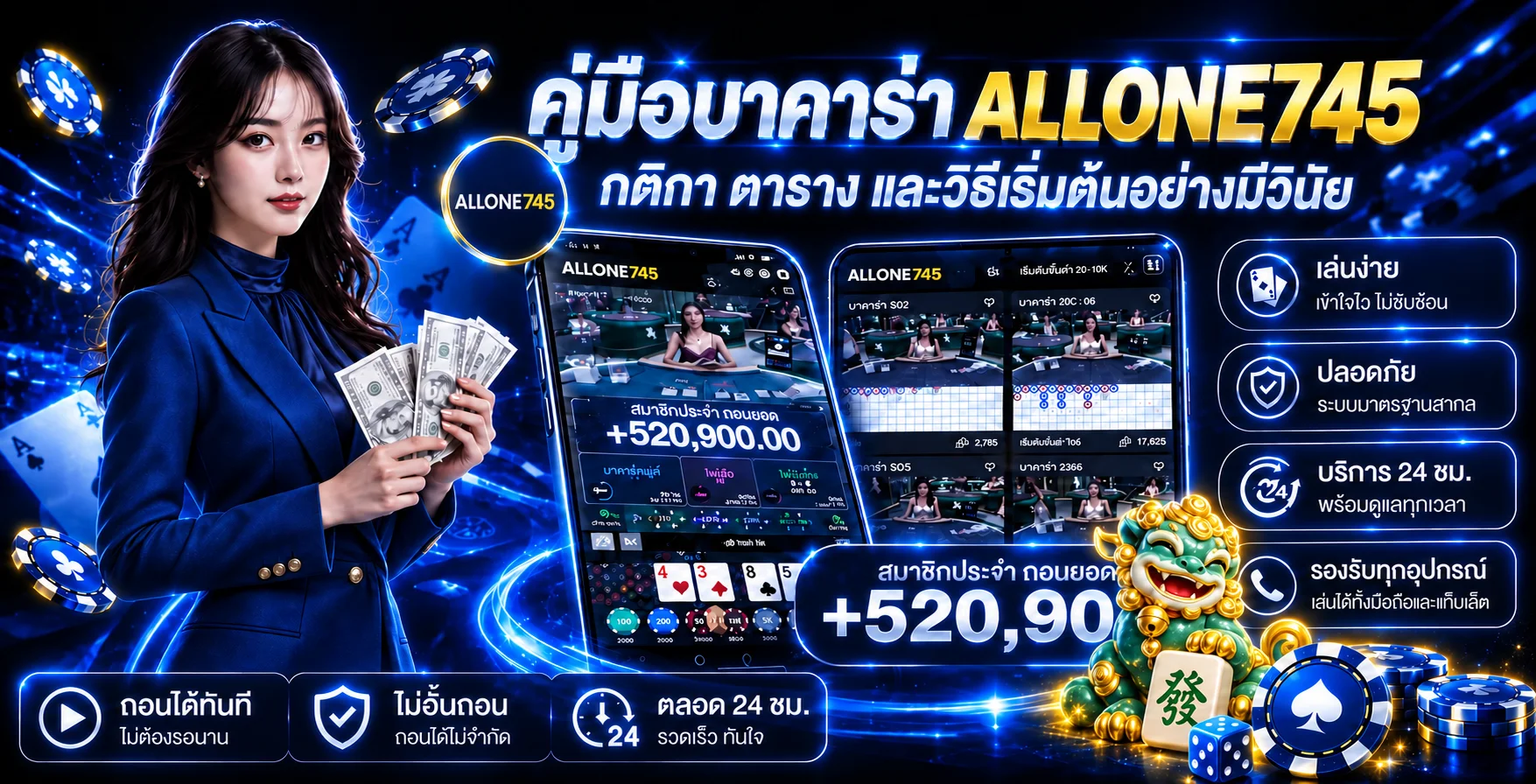 ALLONE745 | คู่มือบาคาร่า กติกา ตาราง วิธีเล่น