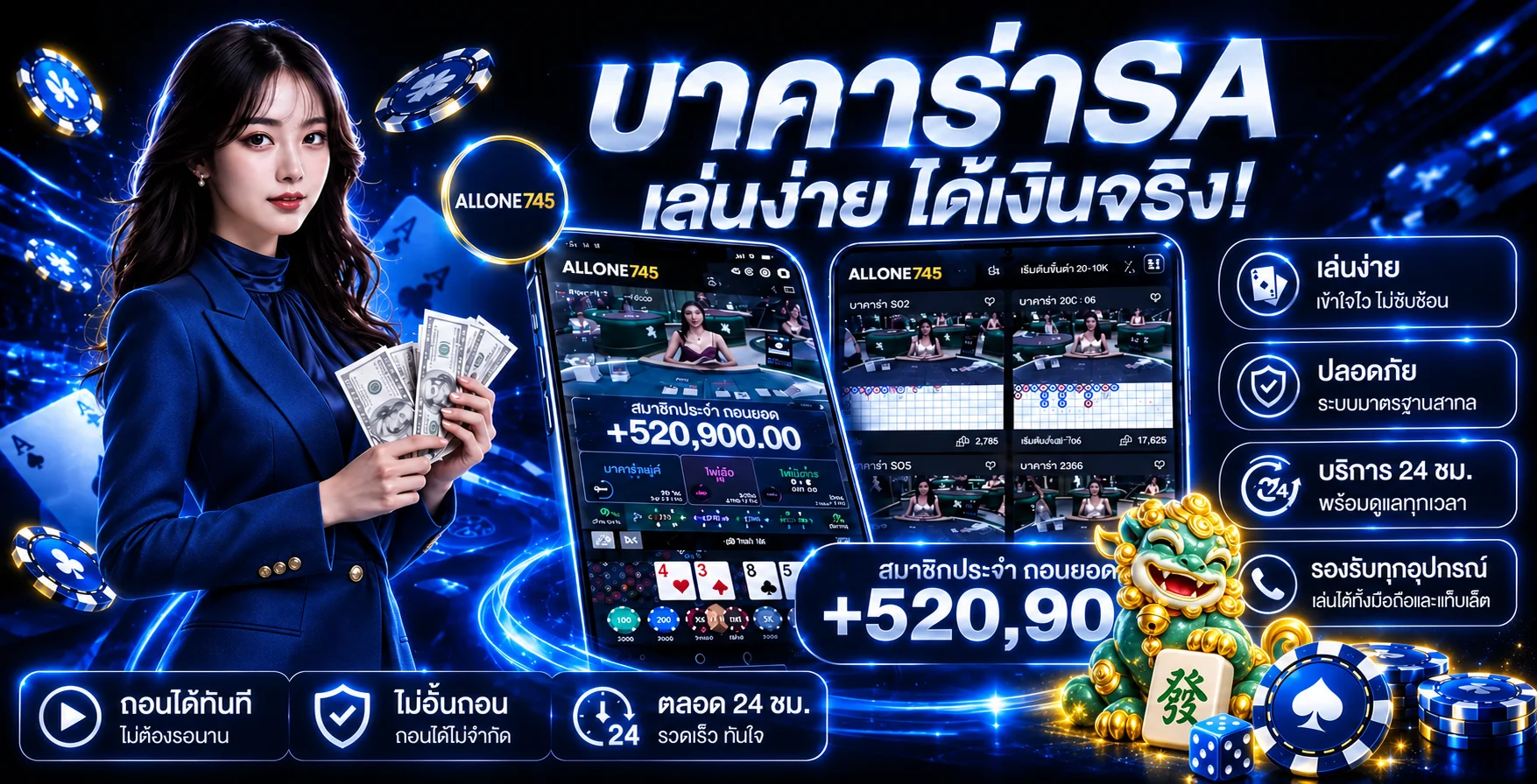 หน้าจอบาคาร่าสด ALLONE745 และตัวอย่างตารางบาคาร่า